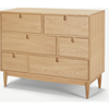 Picture of Penn Chest of Drawers, Oak