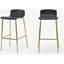 Picture of Syrus Set of 2 Bar Stools, Grey & Brass