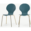 Picture of Set of 2 Kitsch Dining Chairs, Teal and Brass
