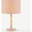 Picture of Kyle Table Lamp, Pink