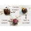Picture of Online Chocolate Truffle Making Webinar with Truffle Kit for Two with My Chocolate