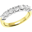 Picture of An elegant Round Brilliant Cut diamond eternity ring in 18ct yellow & white gold
