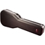 Picture of Gator GC-SG Deluxe Moulded Case For Double-Cut Electric Guitars