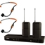 Picture of Shure BLX188E/SM31-T11 Dual Wireless Headset System with 2 x SM31FH
