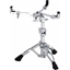 Picture of Ludwig Atlas Pro Pillar Clutch Snare Stand