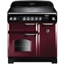 Picture of Rangemaster CLA90ECCYC