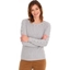 Picture of Faux Pearl Embellished Knitted Top - GREY - S