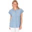 Picture of Short Sleeve Stripe Shirt T BLUE