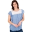 Picture of Striped Lace Trim Short Sleeve Top - BLUE/WHITE - 14
