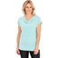 Picture of Embellished Cowl Neck Chiffon Top - AQUA - XXL