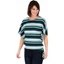 Picture of Striped Short Sleeve Jersey Top - EMERALD/NAVY/WHITE - XXL