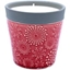 Picture of Home is Home Candle Pots Rambling Rose