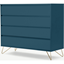 Picture of Elona Chest Of Drawers, Teal and Brass