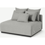 Picture of Laurin Middle Sofa Unit, Frost Grey Linen